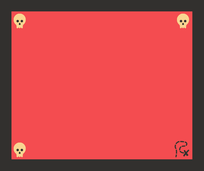 Most Recent Achievements